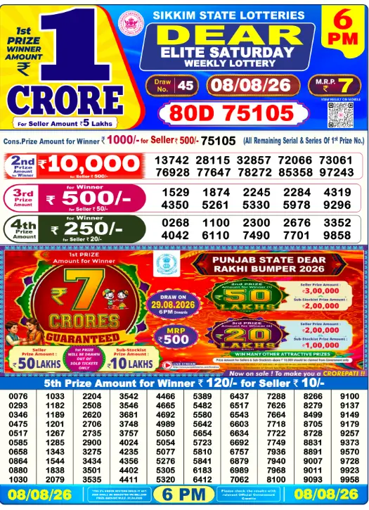 lottery sambad today websites backend
